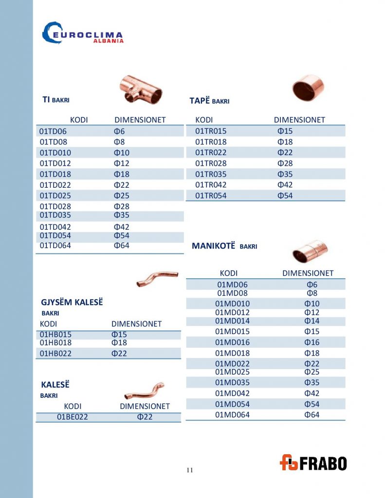 https://euroclima.al/wp-content/uploads/2019/09/KATALOG-NEW-page-010-791x1024.jpg