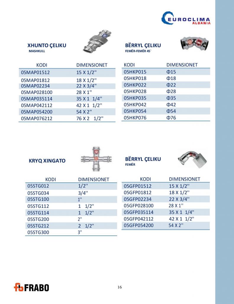 https://euroclima.al/wp-content/uploads/2019/09/KATALOG-NEW-page-015-791x1024.jpg