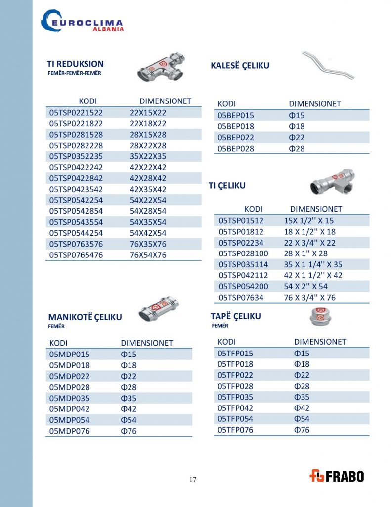 https://euroclima.al/wp-content/uploads/2019/09/KATALOG-NEW-page-016-791x1024.jpg