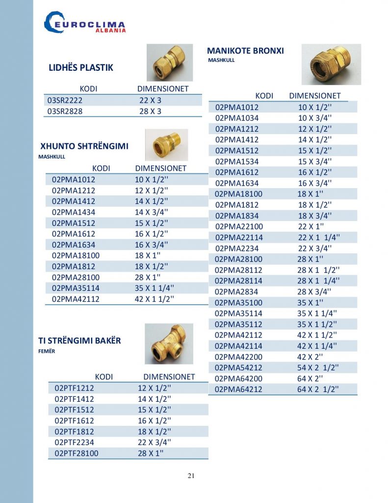 https://euroclima.al/wp-content/uploads/2019/09/KATALOG-NEW-page-020-791x1024.jpg