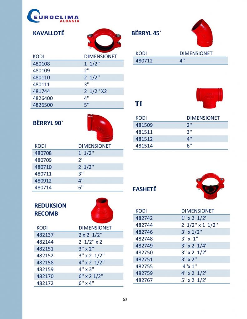 https://euroclima.al/wp-content/uploads/2019/09/KATALOG-NEW-page-062-791x1024.jpg