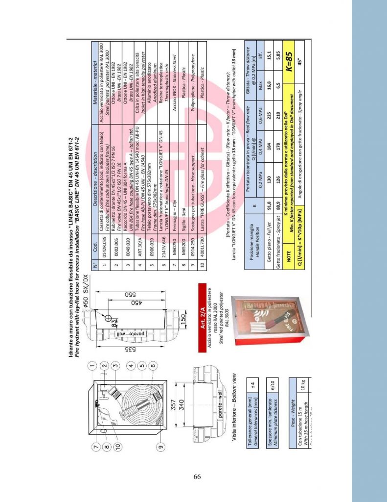 https://euroclima.al/wp-content/uploads/2019/09/KATALOG-NEW-page-065-791x1024.jpg