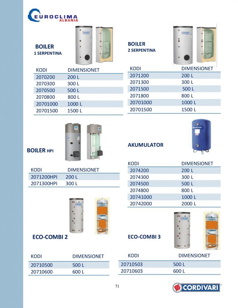 https://euroclima.al/wp-content/uploads/2019/09/KATALOG-NEW-page-070-791x1024.jpg