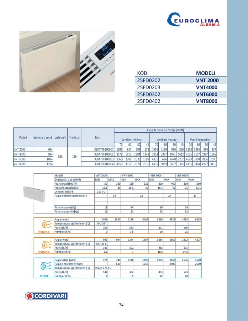 https://euroclima.al/wp-content/uploads/2019/09/KATALOG-NEW-page-073-791x1024.jpg