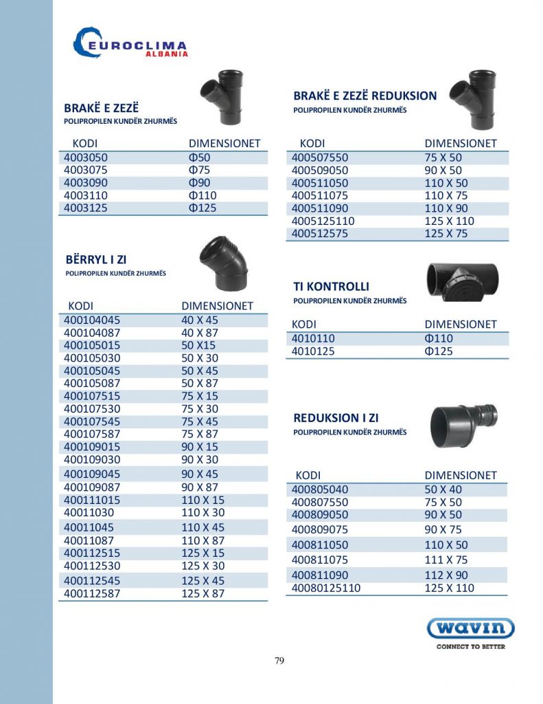 https://euroclima.al/wp-content/uploads/2019/09/KATALOG-NEW-page-078-791x1024.jpg