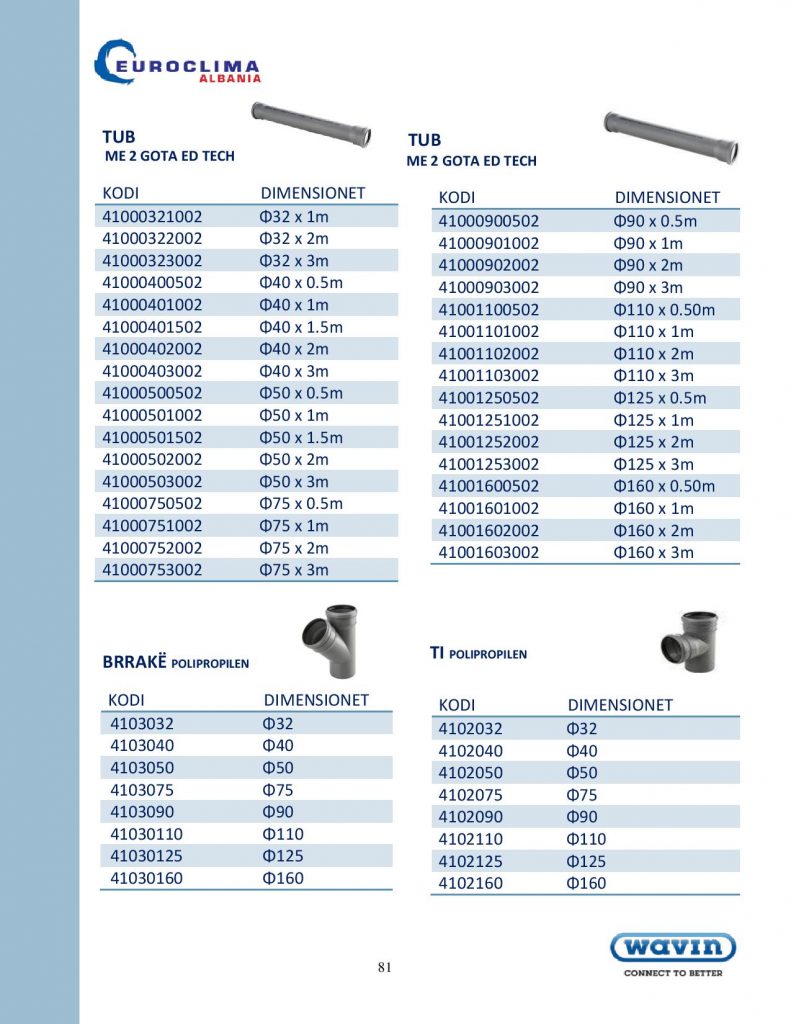 https://euroclima.al/wp-content/uploads/2019/09/KATALOG-NEW-page-080-791x1024.jpg