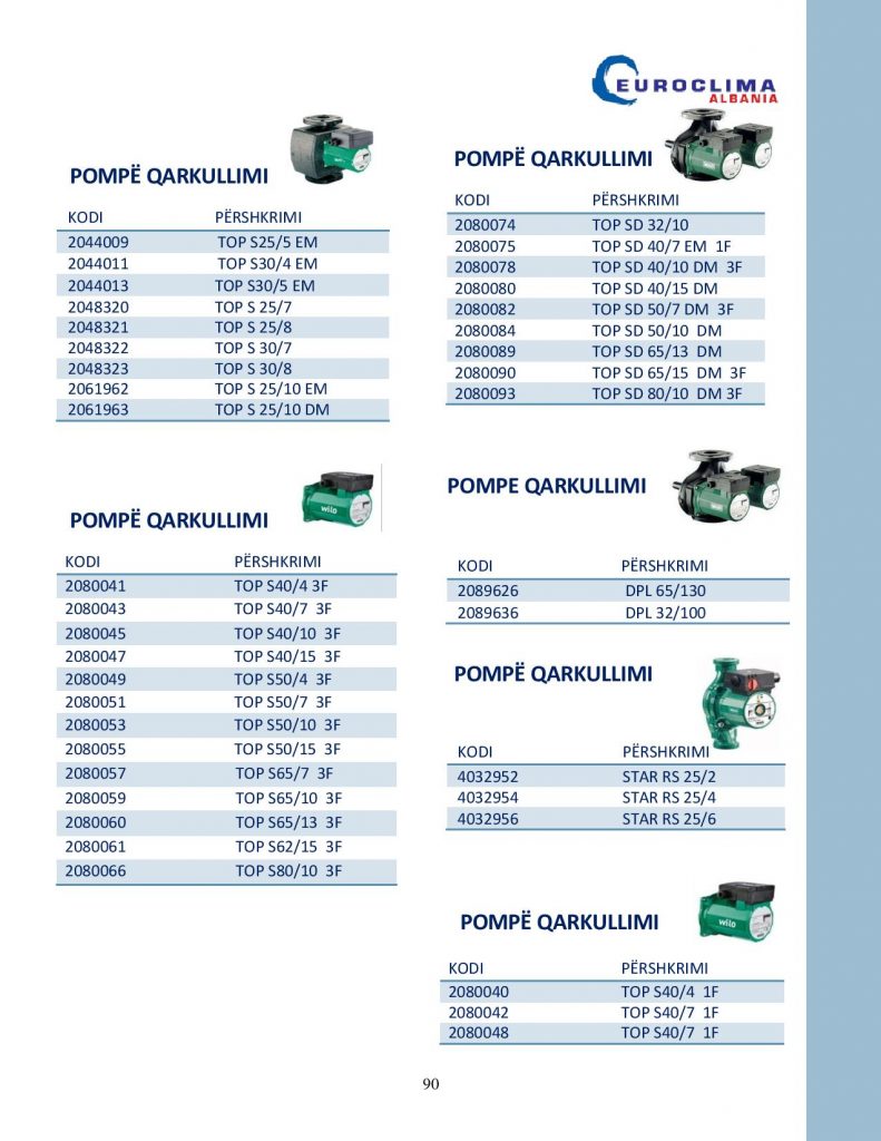 https://euroclima.al/wp-content/uploads/2019/09/KATALOG-NEW-page-089-791x1024.jpg